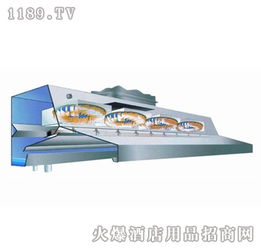 歐派節能設備 創新科技引領綠色廚房新潮流